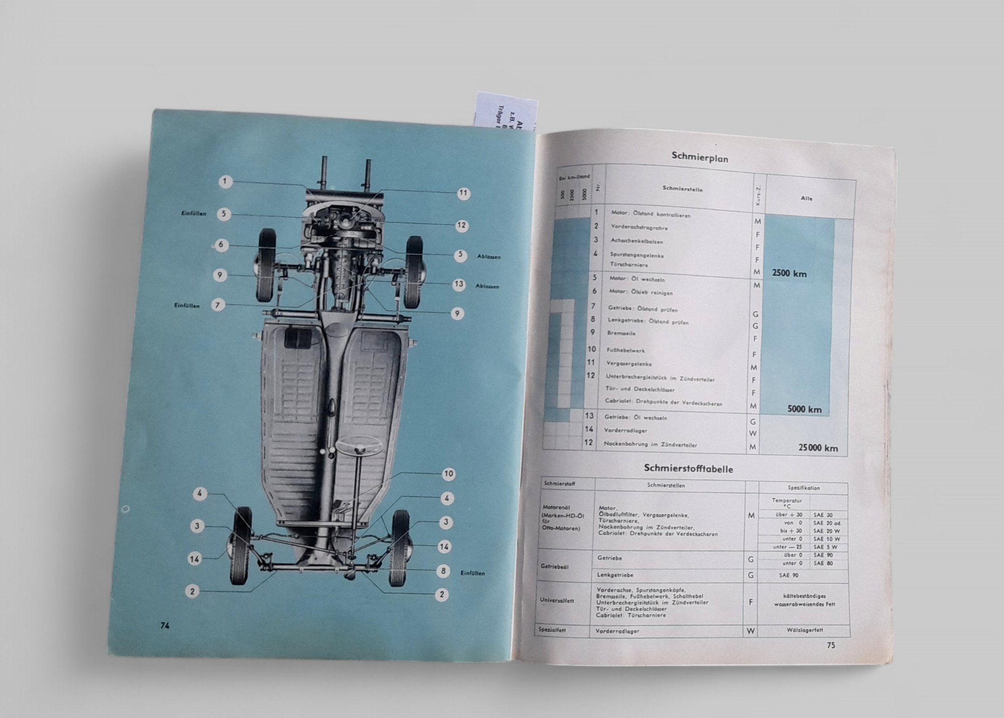 Betriebsanleitung f. Käfer, August 1957 - Peter Ebeling Ersatzteile