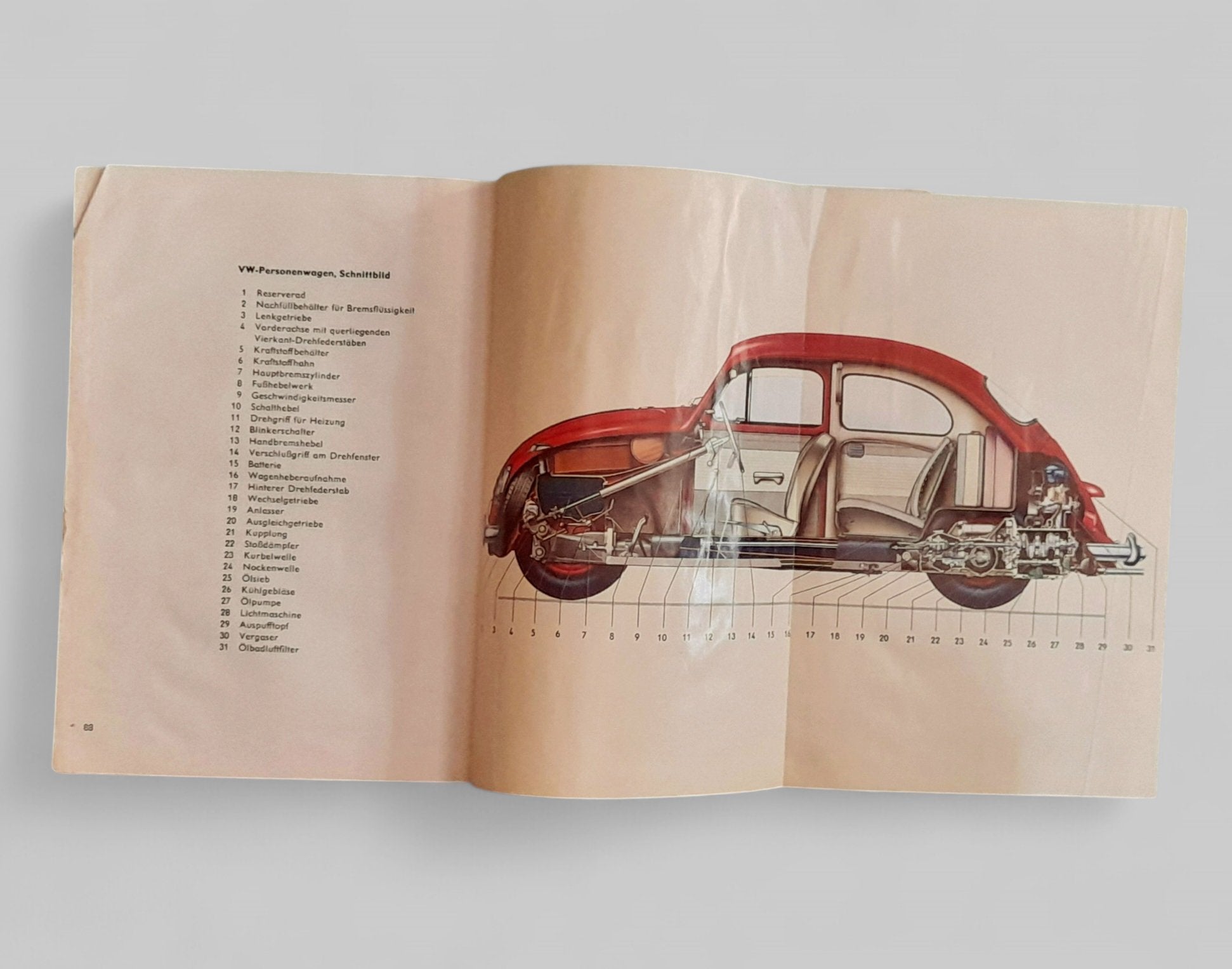 Betriebsanleitung f. Käfer, August 1960 - Peter Ebeling Ersatzteile