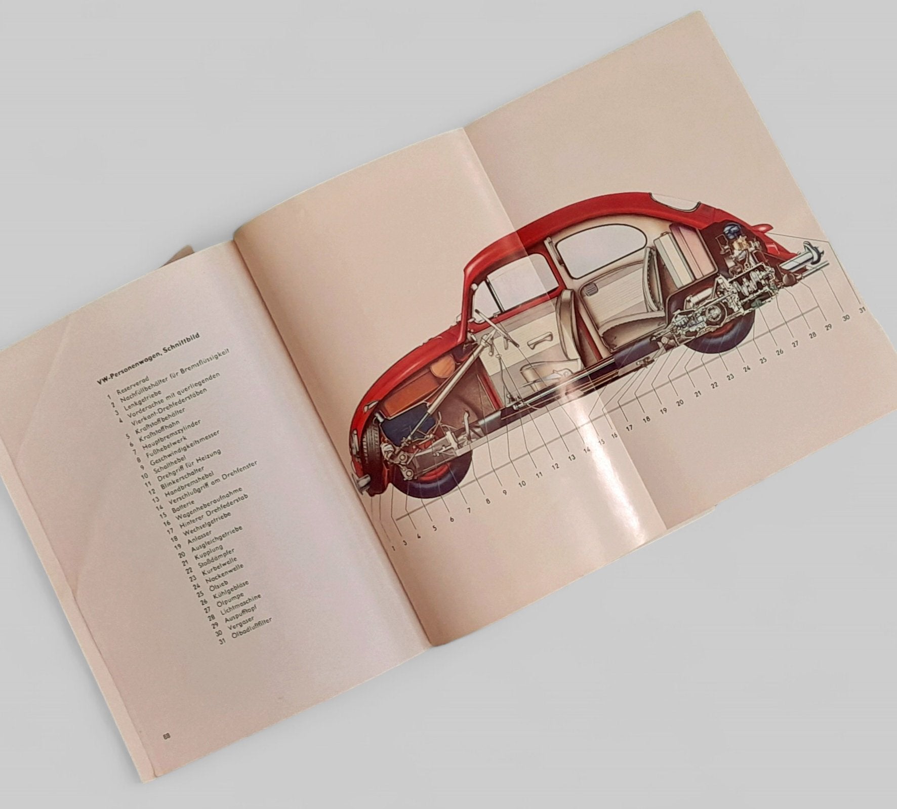 Betriebsanleitung f. Käfer, August 1960 - Peter Ebeling Ersatzteile