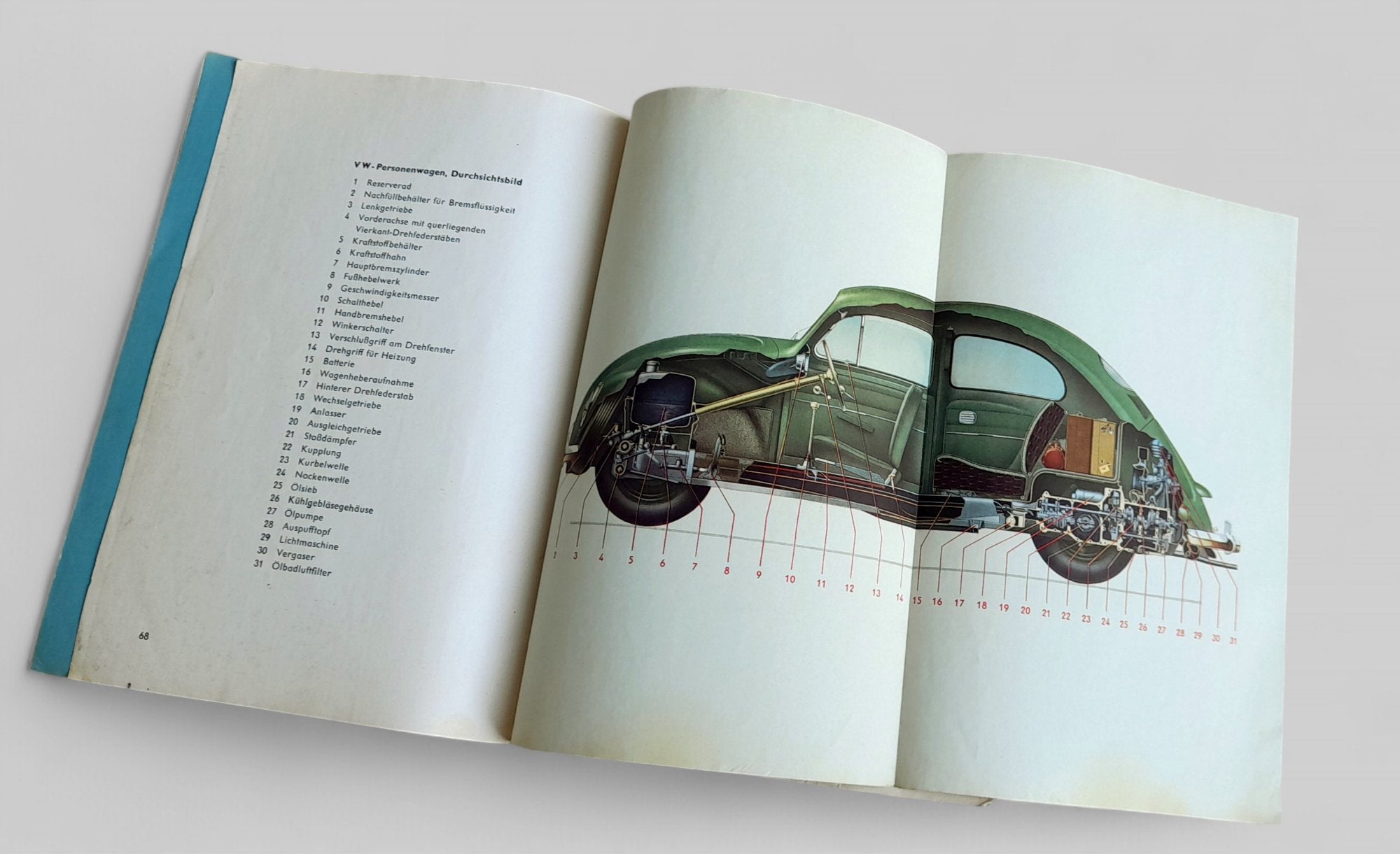 Betriebsanleitung f. Käfer Dezember '54 - Peter Ebeling Ersatzteile