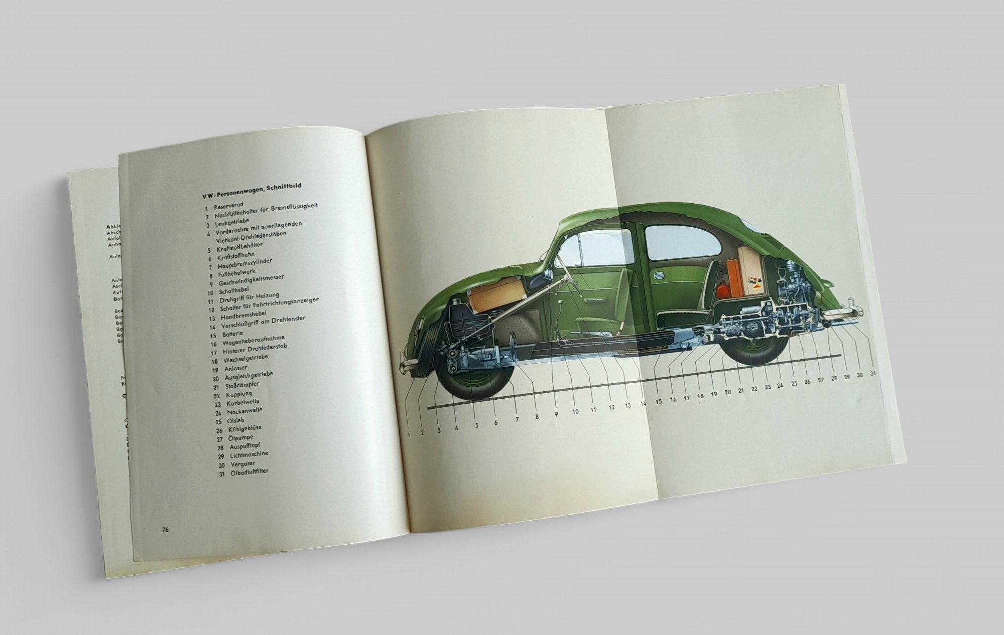 Betriebsanleitung f. Käfer, September 1956 - Peter Ebeling Ersatzteile